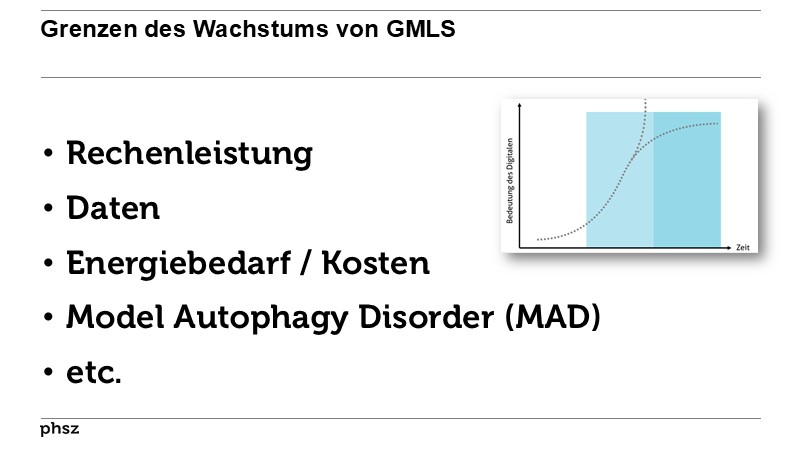 Grenzen des Wachstums von GMLS