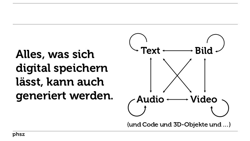 Generative Pretrained Transformer