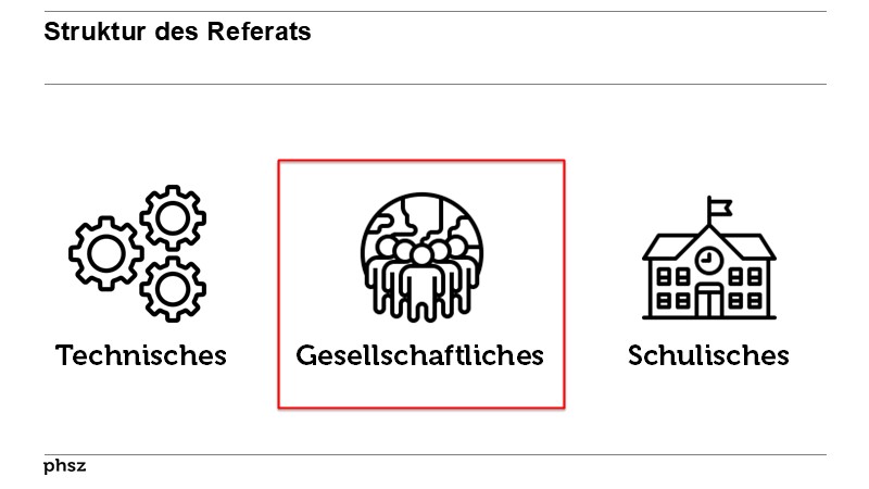 Gesellschaftliche Aspekte