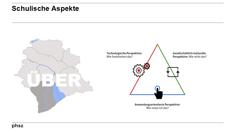 Schulische Aspekte: ÜBER