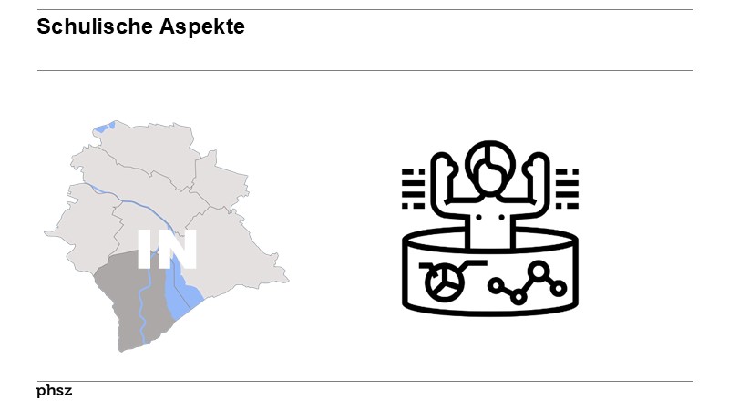 Schulische Aspekte: IN