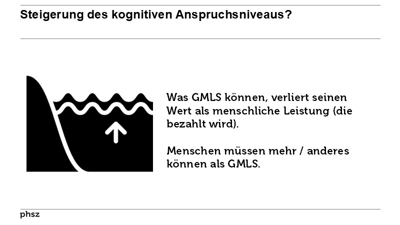 Steigerung des kognitiven Anspruchsniveaus?