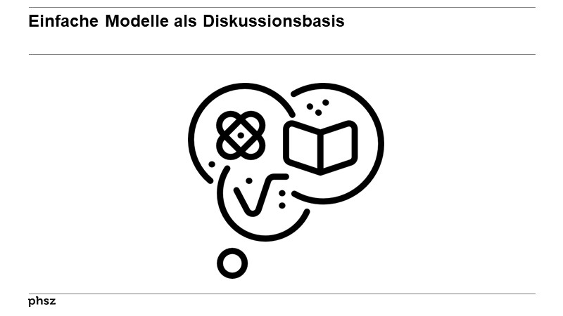 Einfache Modelle als Diskussionsbasis