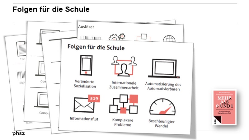 Folgen für die Schule