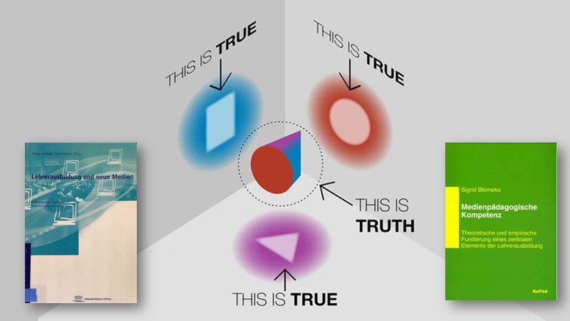 Publikationen aus Dreiecksland um die Jahrtausendwende zum Thema