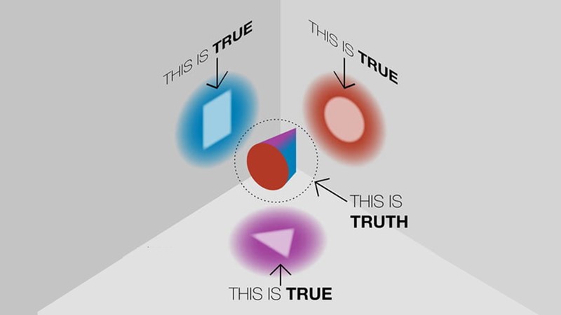 Fröhliches Diskutieren!