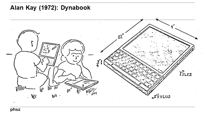 Dynabook