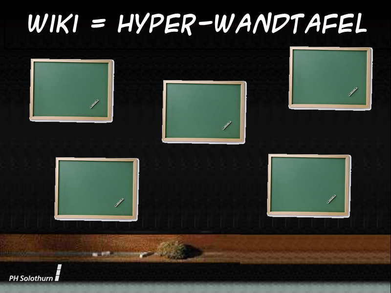 Wiki = Hyperwandtafel