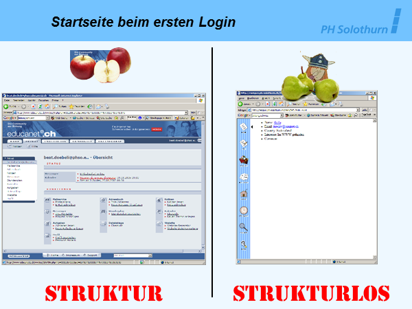 Vergleich Persönliche Startseite