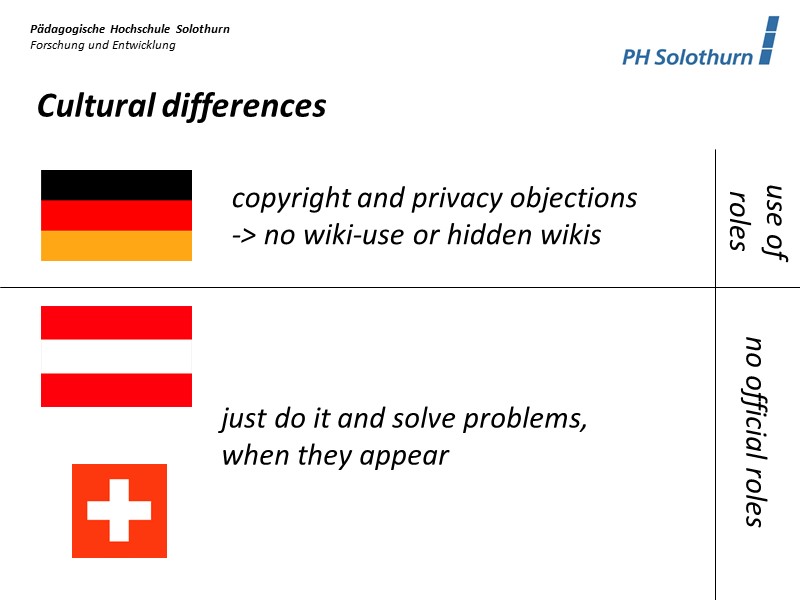 Cultural differences