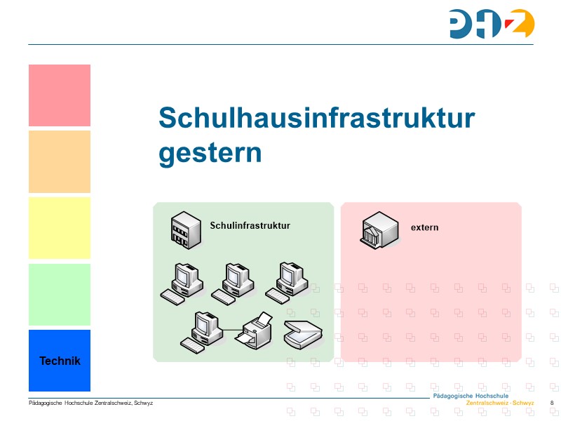 Schulhausinfrastruktur gestern