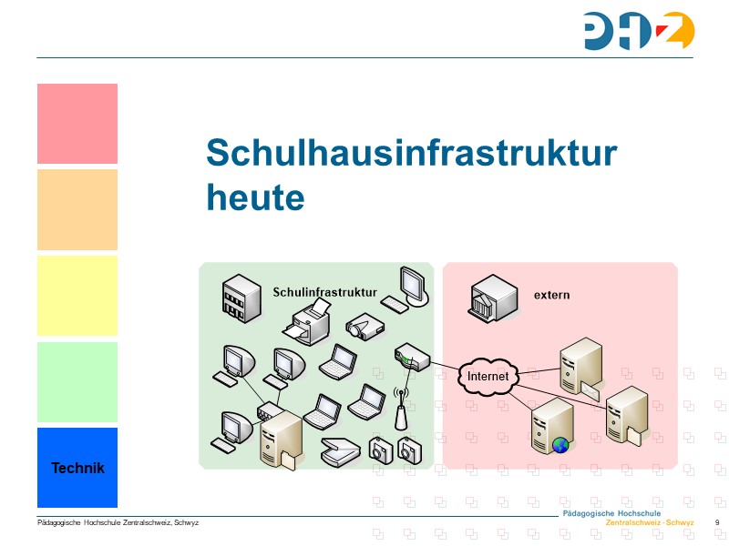 Schulhausinfrastruktur heute