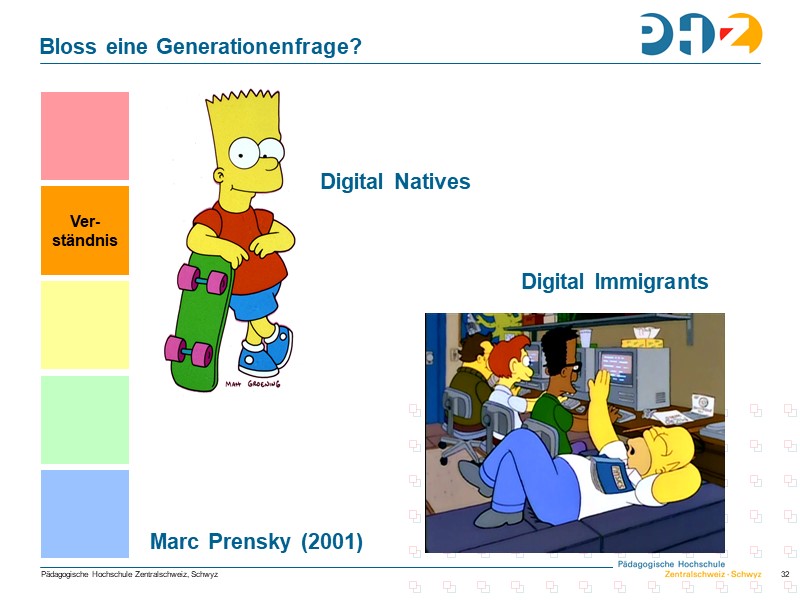 Bloss eine Generationenfrage?