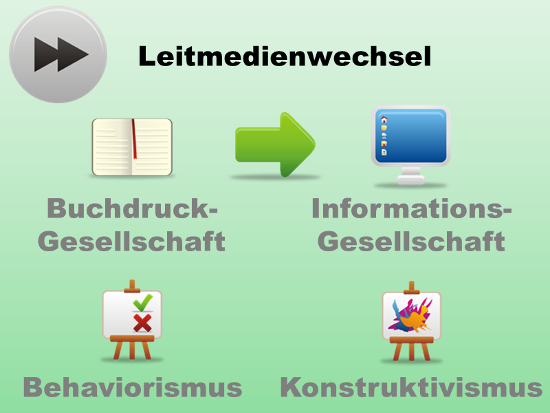 Von der Buchdruckgesellschaft zur Informationsgesellschaft