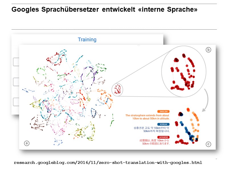 Googles Sprachübersetzer entwickelt «interne Sprache»