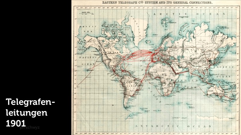 Weltweite Telegraphieverbindungen 1901