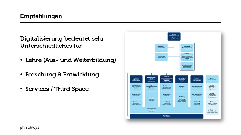 Empfehlungen