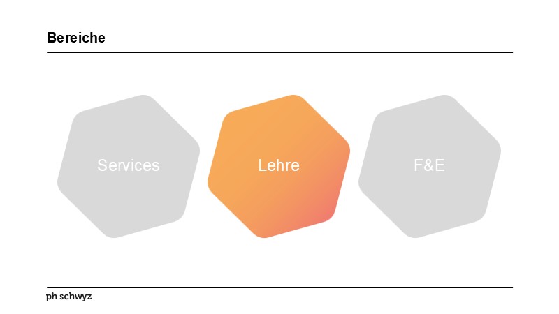 Lehre