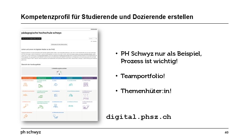 Kompetenzprofil für Studierende und Dozierende erstellen