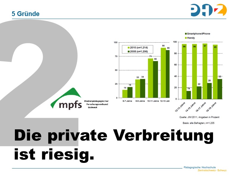 2. Die private Verbreitung ist riesig